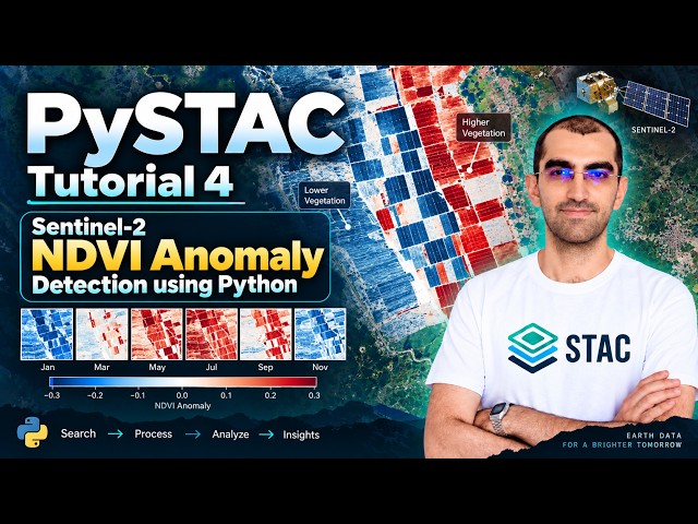 PySTAC Tutorial-4: Sentinel-2  NDVI Anomaly Detection using Python