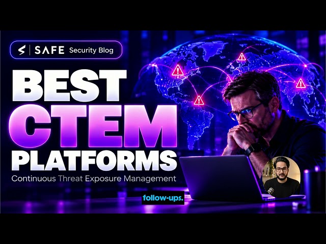 Best CTEM (Continuous Threat Exposure Management)  Platforms