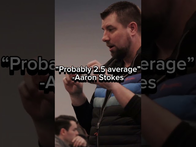 Average shop owners don’t fully understand their P&L, want to test your grasp on basic P&L knowledge