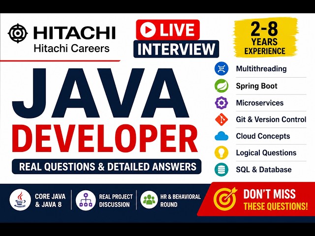 🔔 Hitachi Careers Java Developer Interview | Java | Multithreading | Spring Boot | Microservices