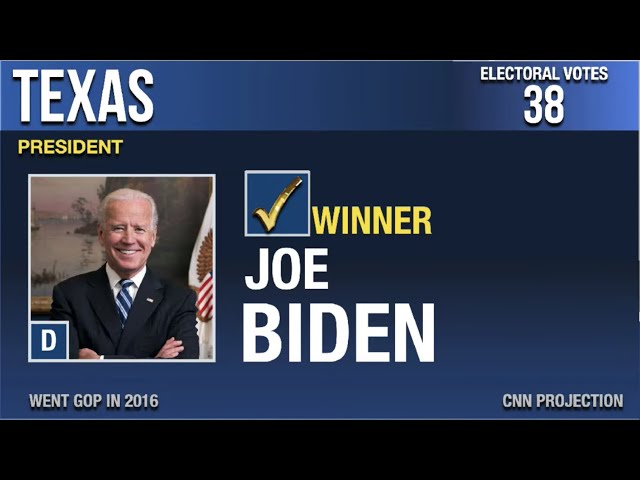 2020 Election Night | The Democratic Party's Dream