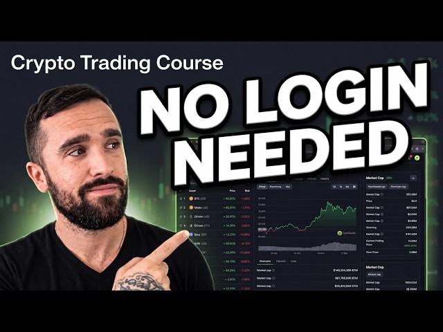 Crypto Trading Course (CoinGecko Market Data Explained 2026)