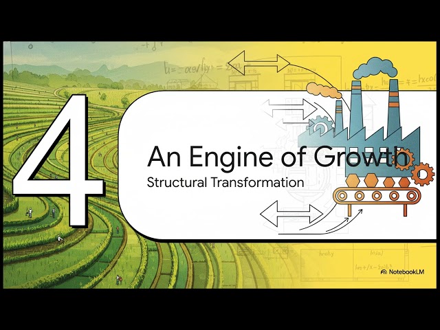 B&F NOB-88 | Arthur Lewis (1979) — Dual Economies and Structural Transformation