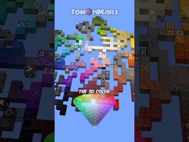 Make Minecraft Gradients Fast!