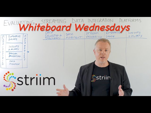 Evaluating Streaming Data Integration Platforms