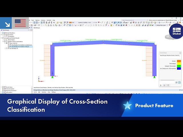Graphical Display of Cross-Section Classification