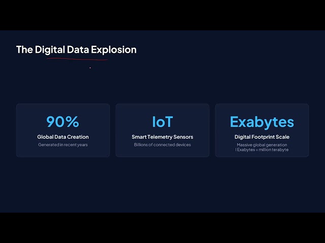 Lecture 1 : introduction to programming for Data science