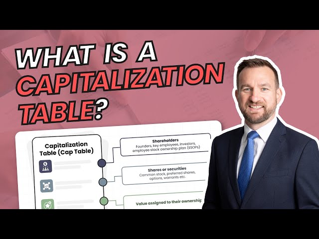 Cap Table Explained: What Is a Capitalisation Table?