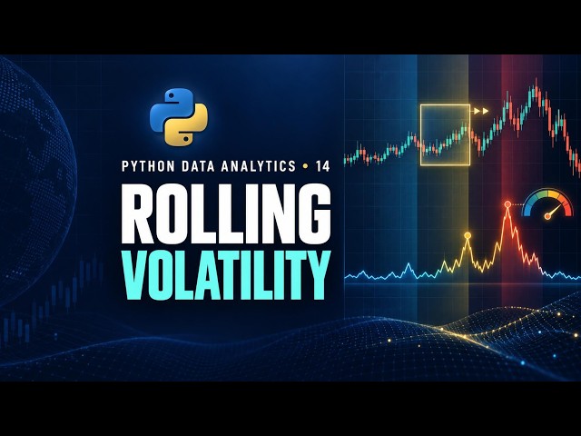 Python Data Analytics #14: Volatility Analysis & Rolling Risk Metrics in Python