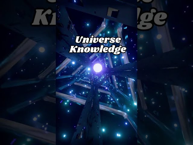 Mapping of Universe of Knowledge in 60 Seconds | #ugcnetlibraryscience #shorts #shortsfeed