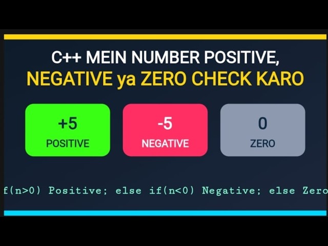 Check Positive, Negative & Zero in C++  #shorts #cpp #coding#programming#ytshorts#ytvideo #trending 