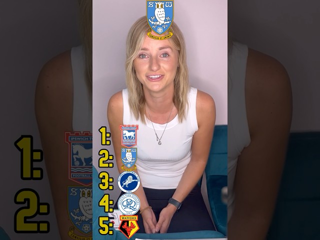 CHAMPIONSHIP 25/26 PREDICTIONS RANKING