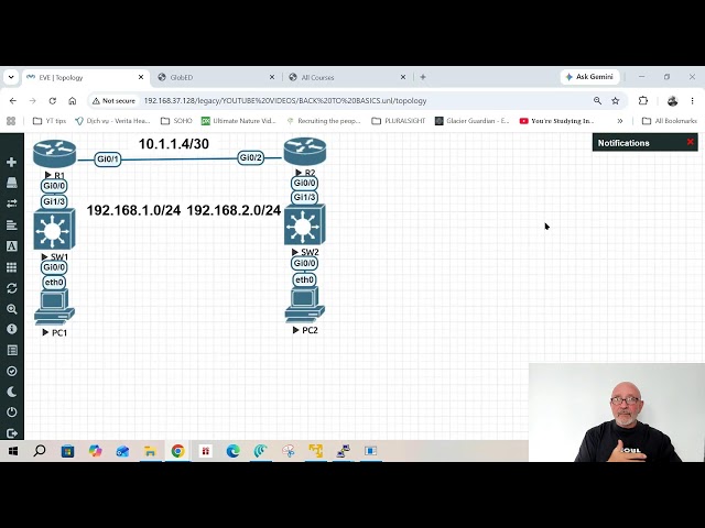BACK TO BASICS CREATING NETWORKS