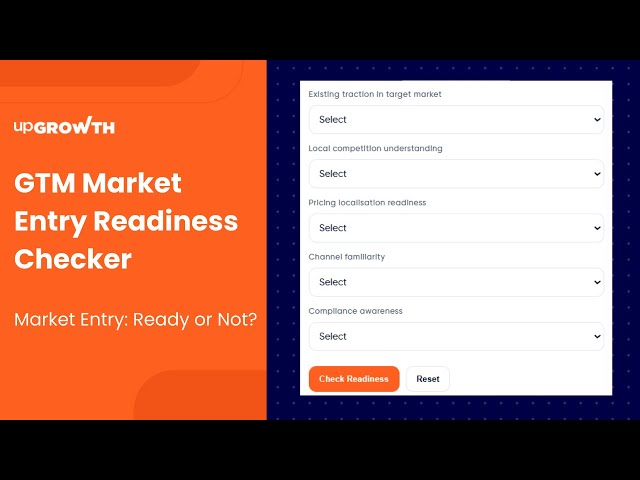 GTM Market Entry Readiness Checker | Is Your Business Ready to Enter a New Market?