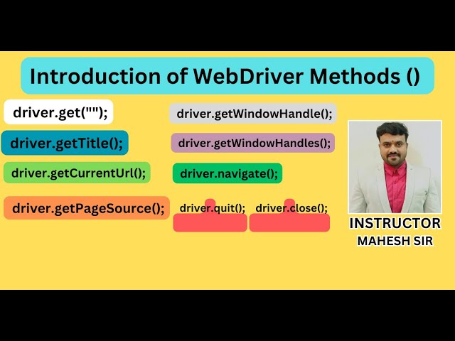 Webdriver Methods | Webdriver Methods in selenium java | what is webdriver