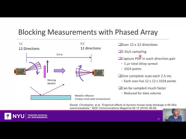 THz Communications Tutorial 2.  Channel Modeling