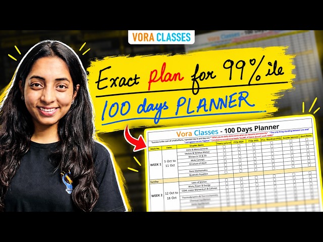 Follow This Exact Plan for 99+ Percentile in JEE 2027!