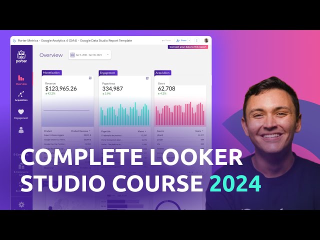 Looker Studio (formerly Google Data Studio) FREE complete tutorial (2026) for marketers