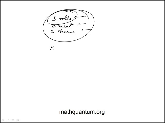Q08 College Mathematics 2022 CLEP Official Study Guide
