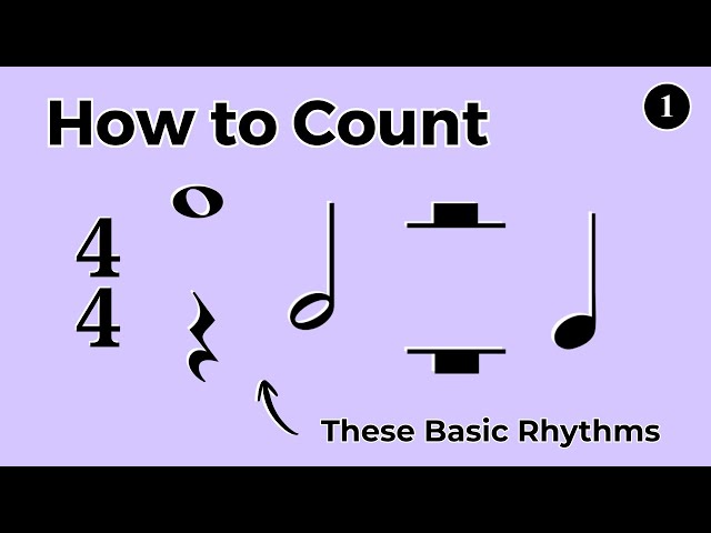 How to Count Basic Rhythms (Part 1)