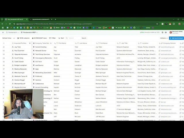 How to map your entire TAM with Pandamatch.io