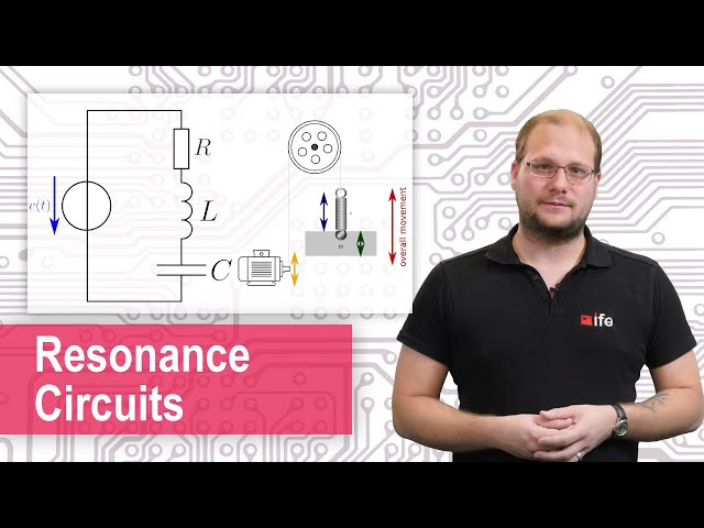 Resonance Circuits - Frequency Behaviour, RLC Series/Parallel Resonance Circuit, Mechanical Analogy