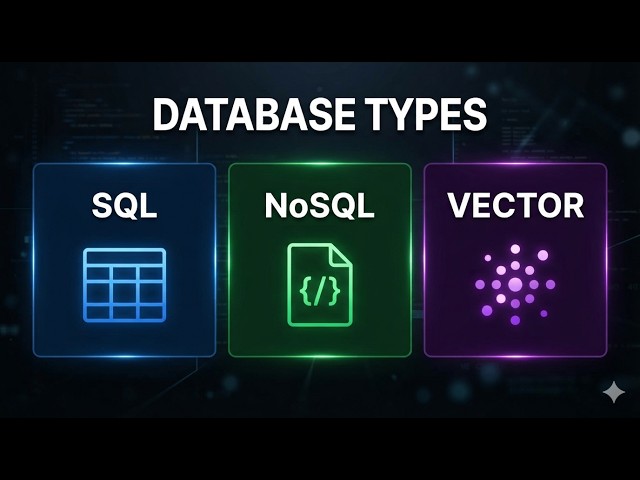 Databases in 2026: SQL, NoSQL & Vector DBs Made Simple