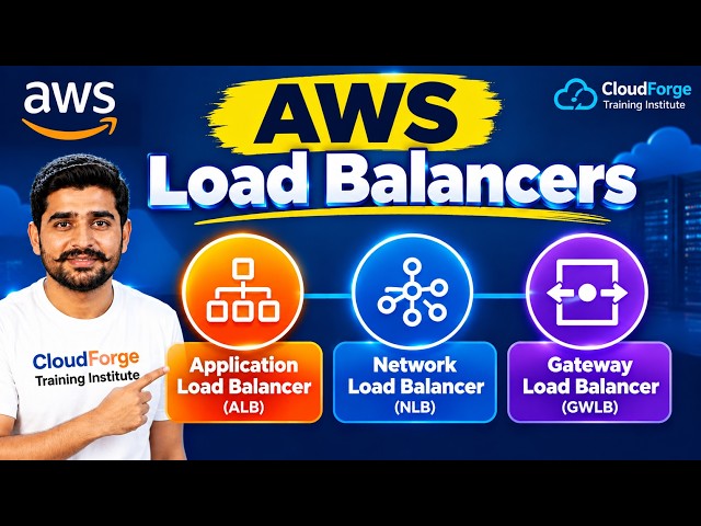 Master AWS Load Balancers | ALB + NLB + GWLB | AWS Tutorial #aws #devops #loadbalancer #cloud