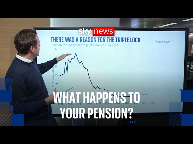 Labour's pension shake-up explained | Ed Conway Analysis
