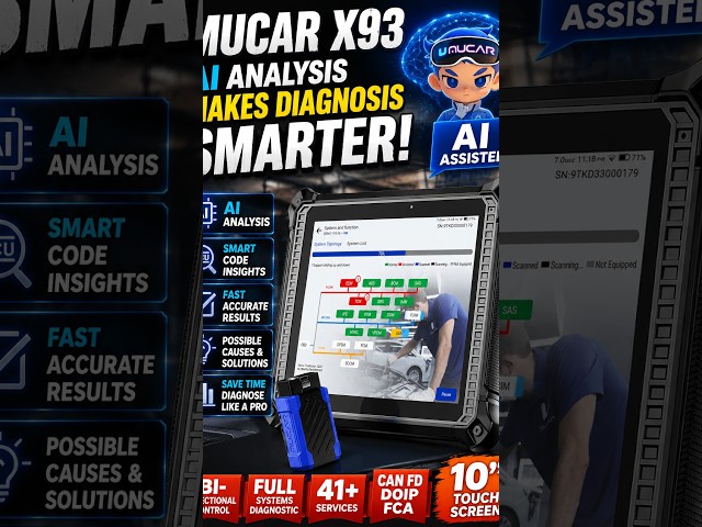 A quick Video on the MUCAR X93 AI Analysis Feature.