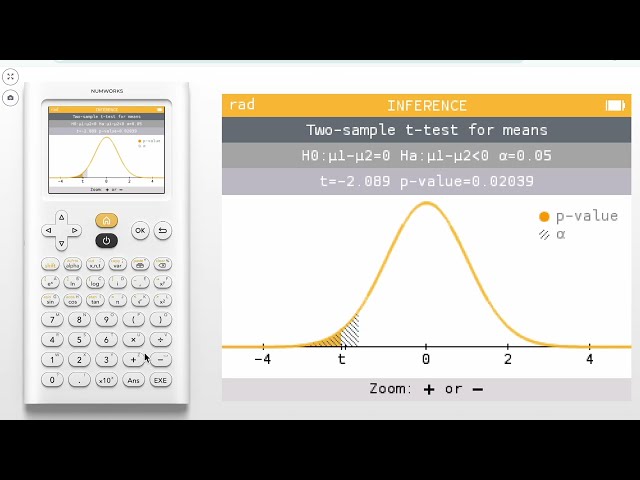 Perform a hypothesis test using summary statistics from two samples