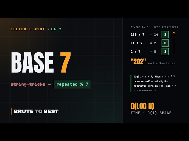 LeetCode #504: Base 7, Repeated Division and Remainders