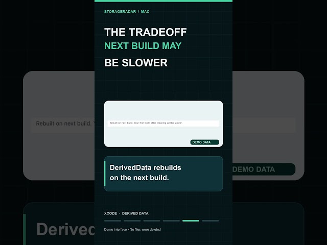 Xcode Filling Your Mac? Check DerivedData First