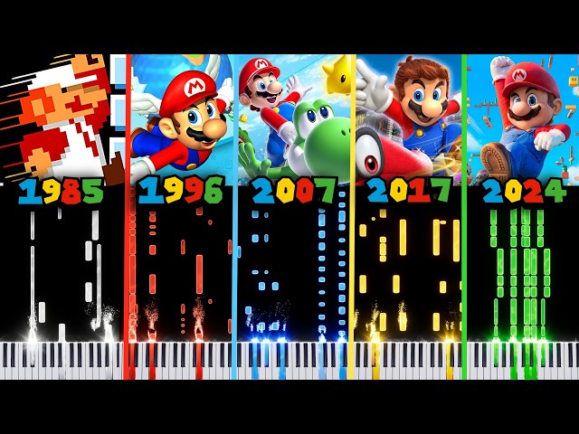 Evolution of Mario Music (1985 - 2024)