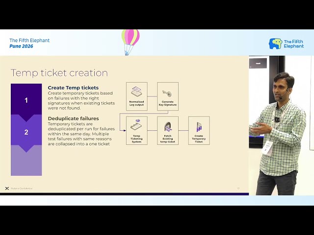 Triaging test failures with Agentic AI: from duplicates to new issues