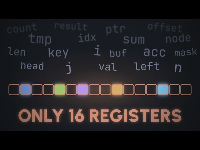 Handling Infinite Variables in a Compiler