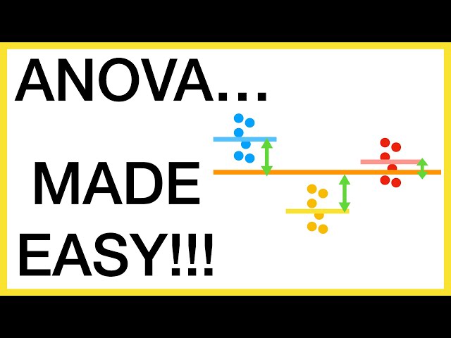 Analysis of Variance (ANOVA) and F statistics .... MADE EASY!!!