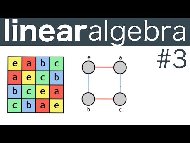 What is a group? -- Abstract Linear Algebra 3