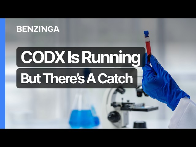 CODX Just Went Parabolic… Here’s Why