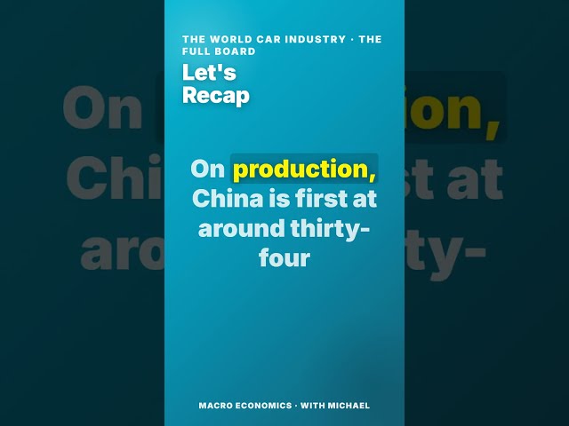 The World Car Industry Explained