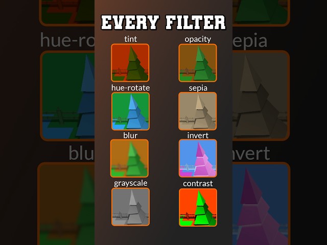 Every UI Toolkit Filter in 60 Seconds