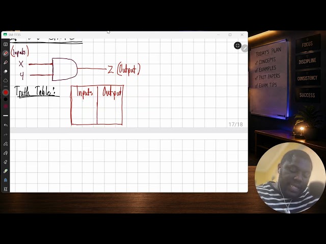 Video 2 | IGCSE Computer Science | AND Gate Diagram & Truth Table 🔥 | Logic Gates