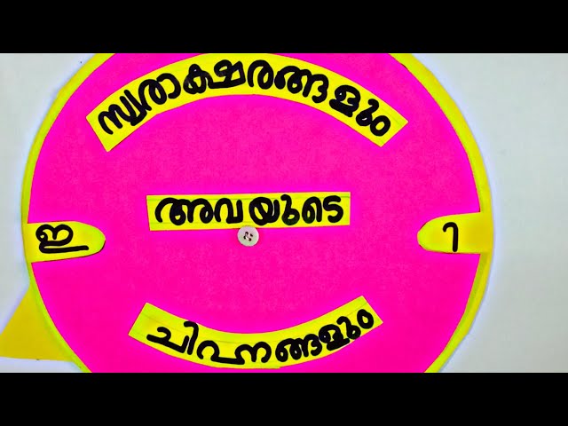 Swaraksharanghalum  chinhaghalum l സ്വാരാക്ഷരങ്ങളും ചിഹ്നങ്ങളുo l Malayalam alphabets