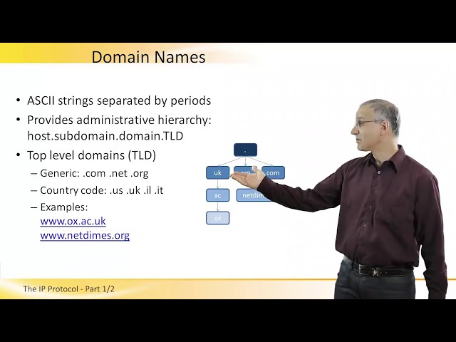 The IP Protocol - Part 1 of 2