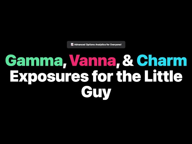 Positive Gamma Bounce vs Rejection: 1-Minute OR Trades | MNQ