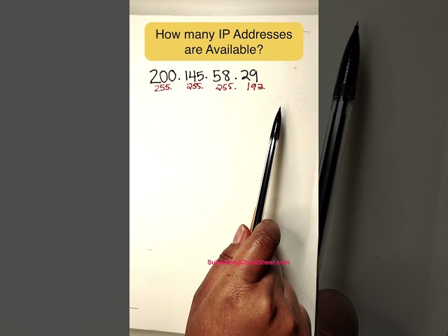 CCNA Subnet Question: How Many Subnets?