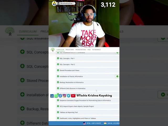 techie_krishna_kayaking: Tkk Journey - Youtube - Monetization Milestone