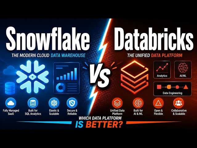 Snowflake vs Databricks: Which Data Platform is Better? | Uplatz