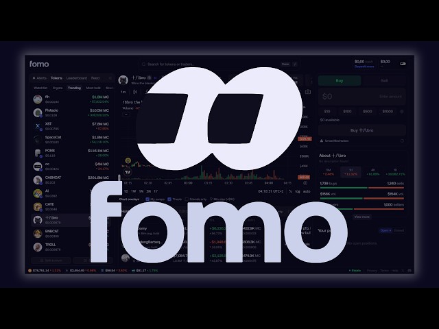How to Trade on FOMO