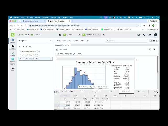 Descriptive statistics and graphical summary using Minitab